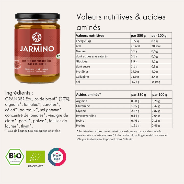 Cure de jeûne 5 jours