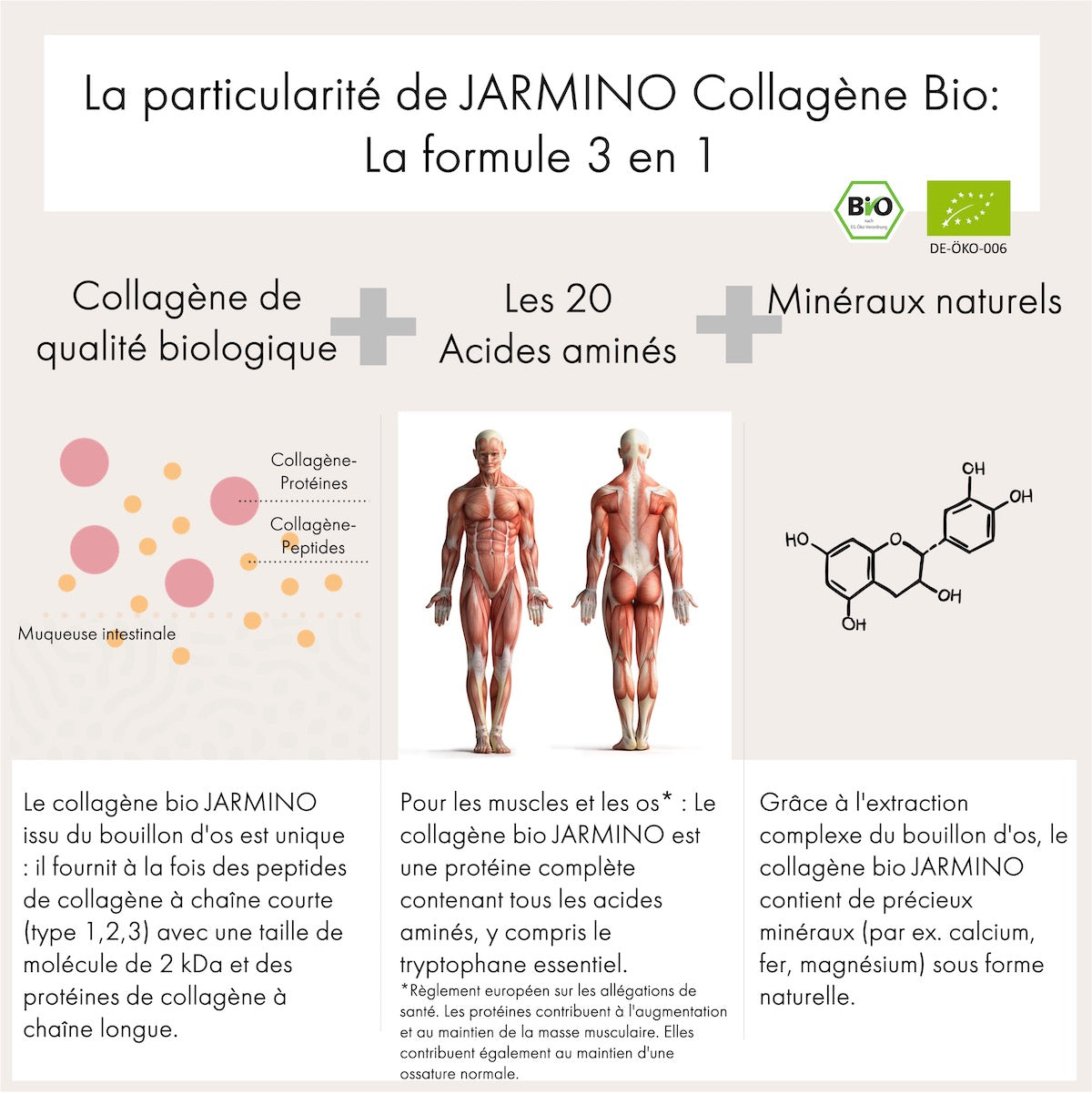 Collagène Bio (300g)
