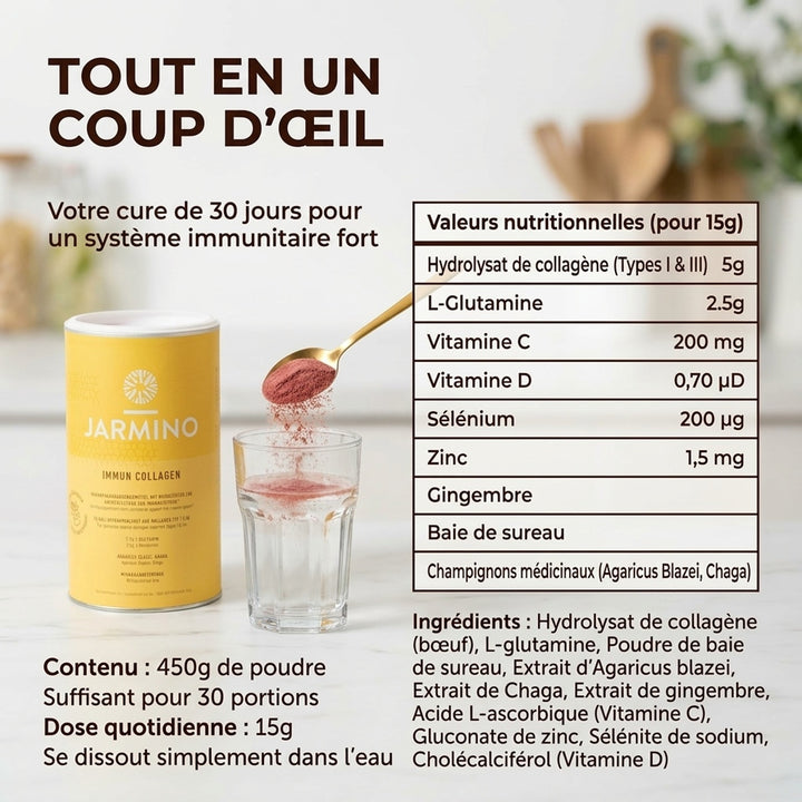 Collagène Défenses Immunitaires (450g)