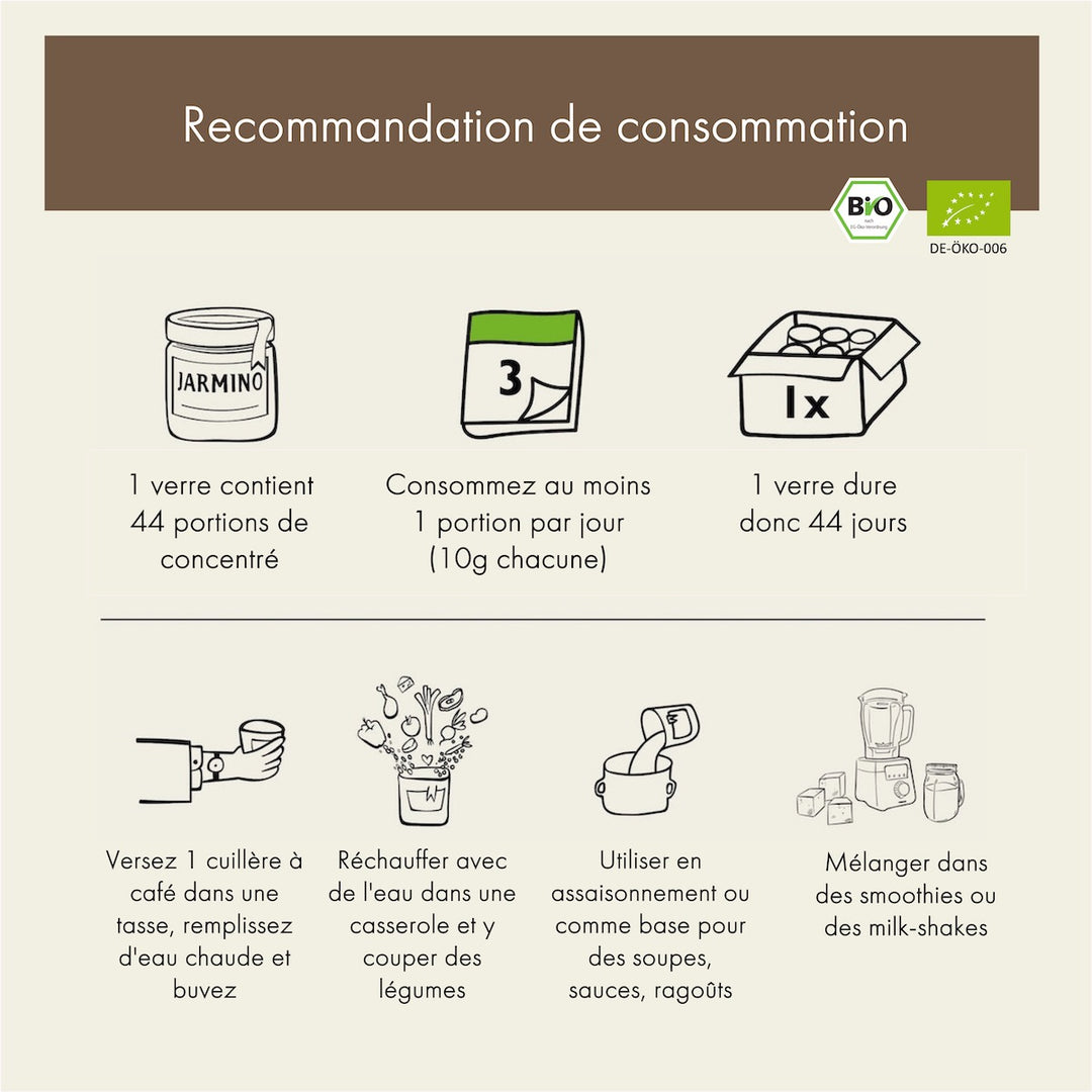 Lot de bocaux de bouillons d'os