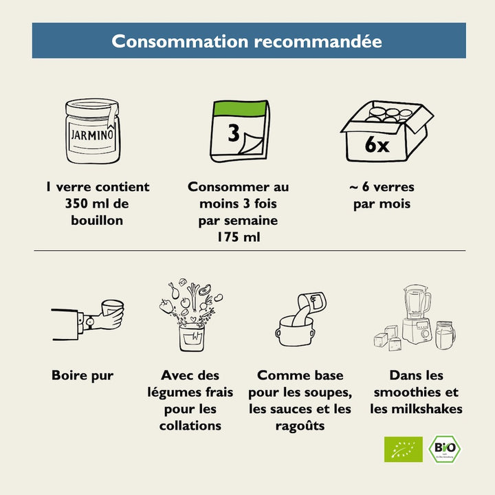 Bouillon d'os de poissons (6x 350ml)
